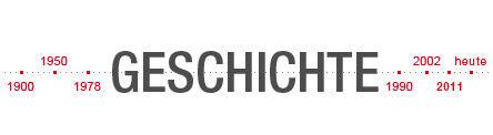 Geschichte